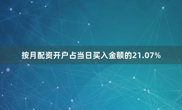 按月配资开户占当日买入金额的21.07%