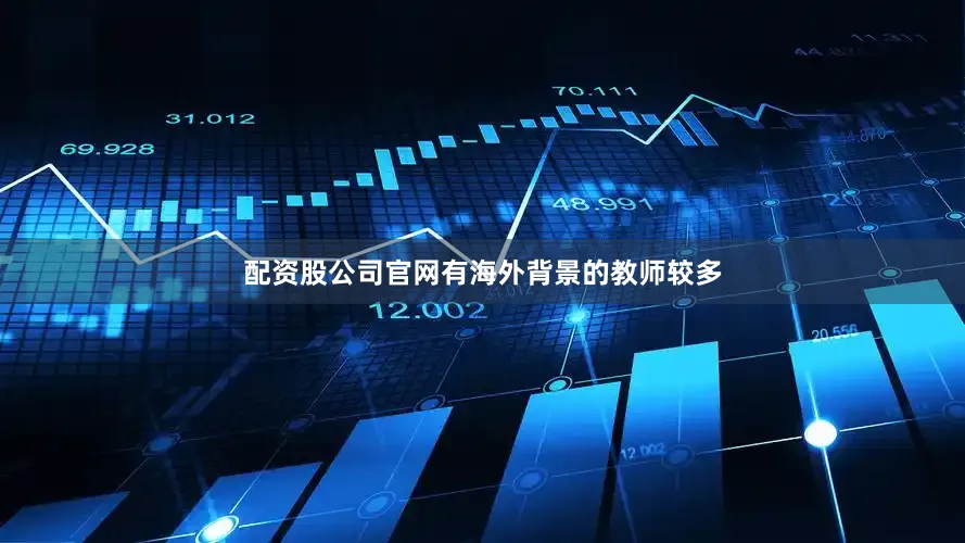 配资股公司官网有海外背景的教师较多
